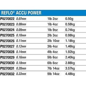 Preston Innovations Accu Power Carpfishing Line 100 M Durchsichtig 0.080 mm
