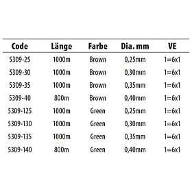 Ctec Sediment Monofilament 800 M Svart 0.400 mm