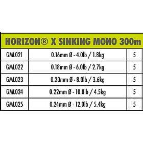 Matrix Fishing Horizon X Sinking Mono 300 M Line Grå 0.180 mm