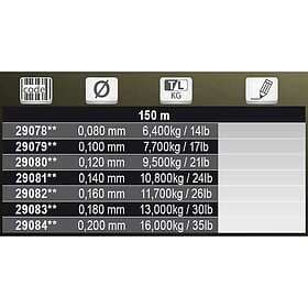 Tubertini Braided Viral 150 M Gul 0.160 mm