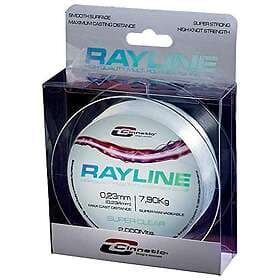 Cinnetic Rayline 2000 M Durchsichtig 0.180 mm
