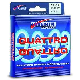 Tubertini Quattro+quattro 150 M Line Blå 0.080 mm