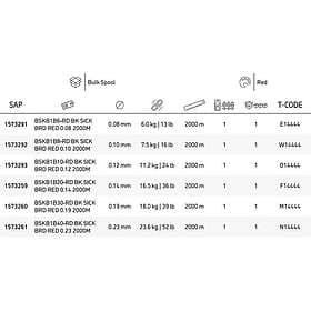 Berkley Sick Braided Line 0.800mm
