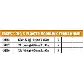 Fox International Edges Zig&floater Hooklink Line Brun 0.260 mm