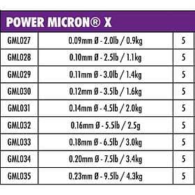 Matrix Fishing Power Micron 100 M Line Vit 0.230 mm