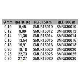 Sea Monsters Ultra Round 150 M Braided Line Gul 0.100 mm