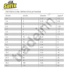 Sufix Invisiline 20 M Silver 1.170 mm