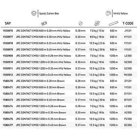 JRC Contact Cm50 600 M Monofilament Brun 0.300 mm