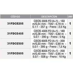 Sakura Ceos Fd Spinning Reel Svart 2000