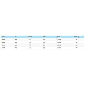 Sele Sele Artax Spinning Reel Svart 50