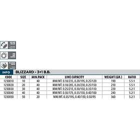 Lineaeffe Blizzard Spinning Reel Grå 10