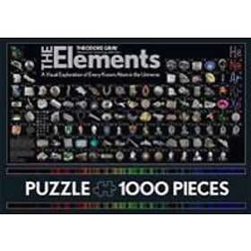 The Elements Engelska Game