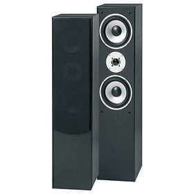 Skytronic SHFT60