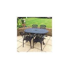 Lazy Susan JUNE 150 cm x 95 4 Seater Oval Table by Susan, Maintenance Free, Weat